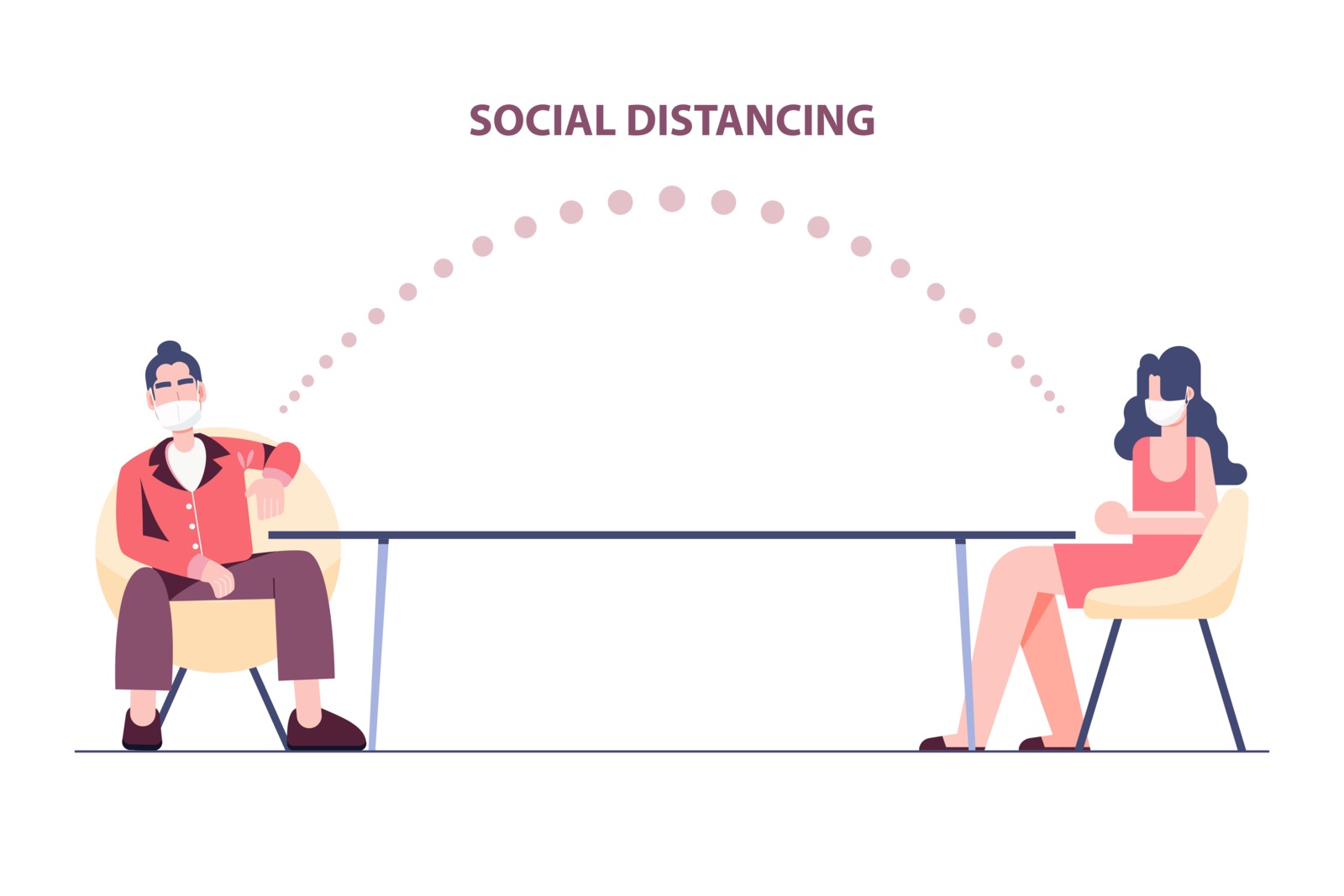 Social Distancing Scorecard Using Air-quality Data