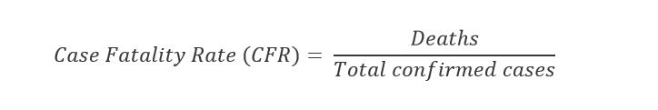 Definition of case fatality rate