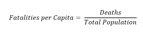 Facilities per capacita